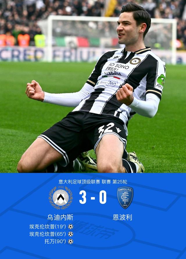 乌迪内斯连胜告捷，逆袭热身的简单介绍