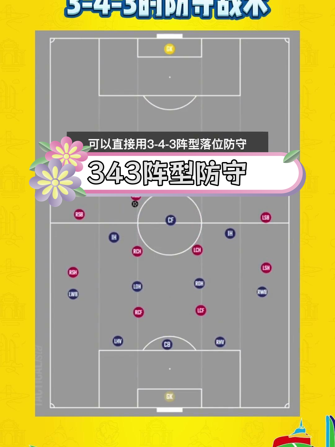 战术进攻的精密部署，为球队拔得头筹